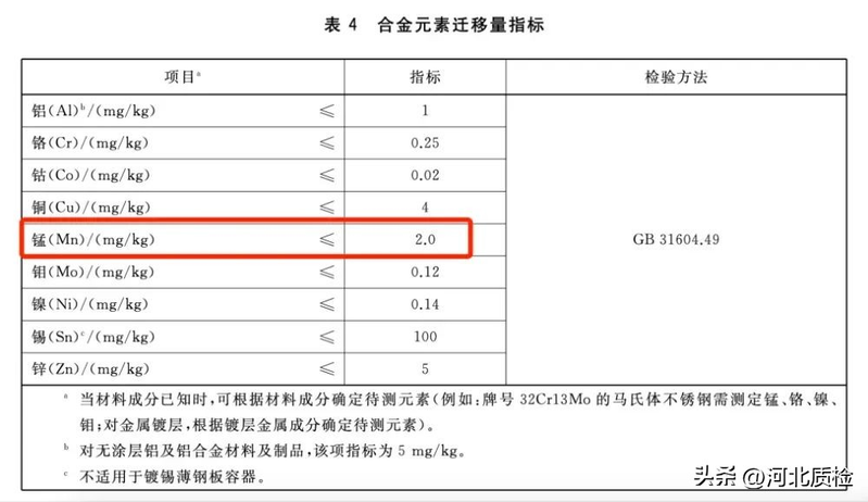 不锈钢电热水壶维修
