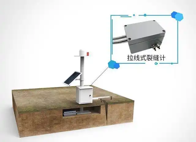 混凝土裂缝的成因与控制
