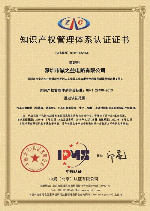 Intellectual property management system coherence