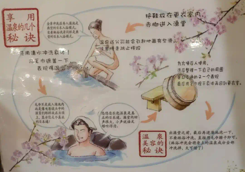 北海道旅游温泉常识