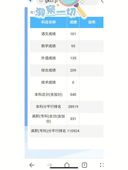 江西高考志愿填报方法