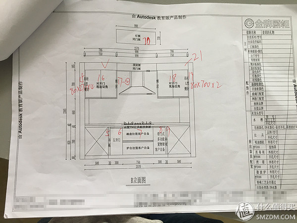 欧琳橱柜价格