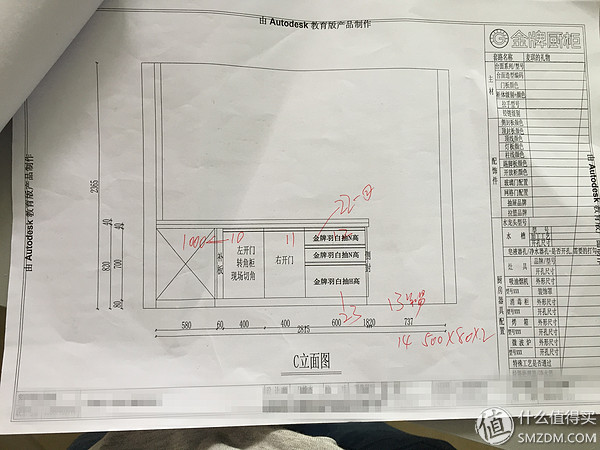 欧琳橱柜价格