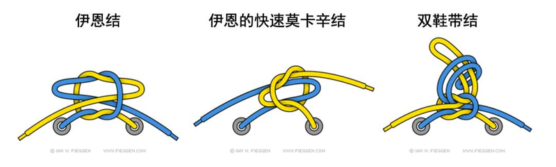 系鞋带扣的漂亮方法