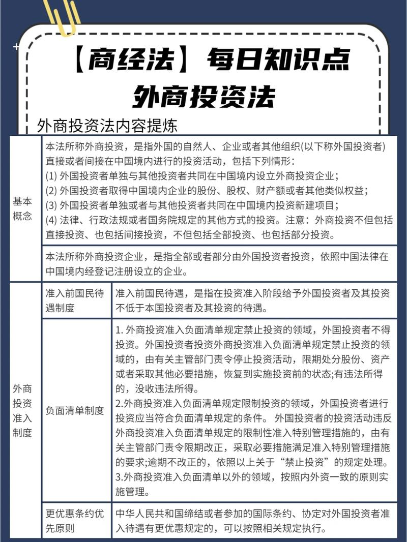 国际投资法的知识体系是什么