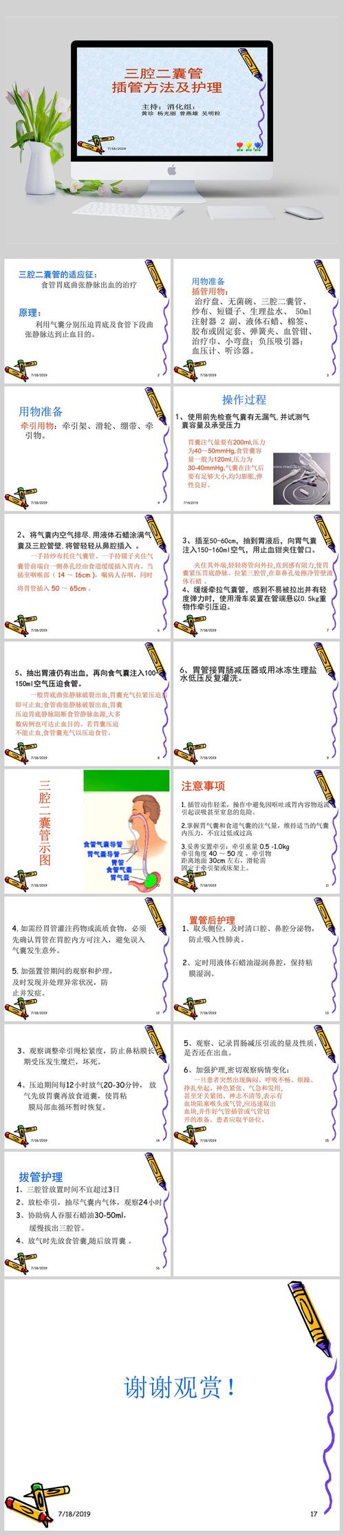 三腔二囊管护理经验