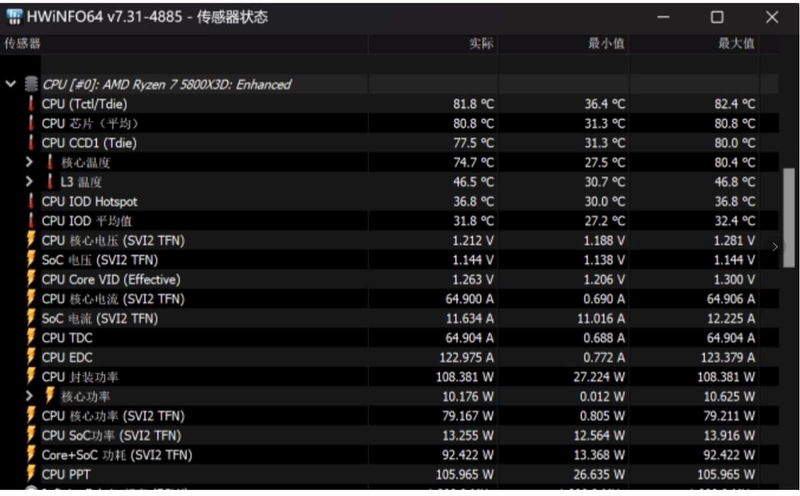 电脑水冷散热器构造