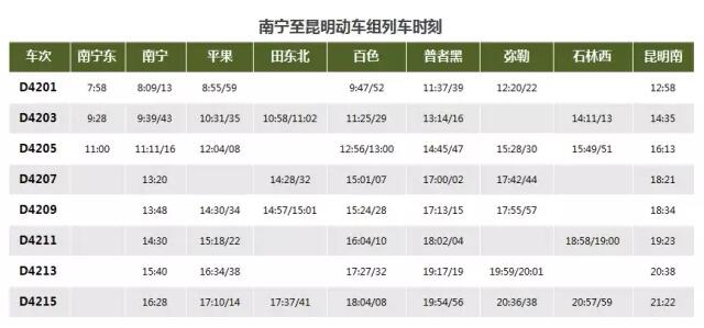 昆明到普者黑高铁票价