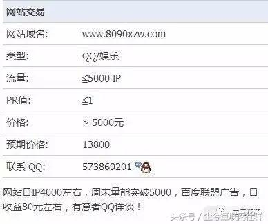 SEO实战案例60天后月收入稳定2400元，转卖13000+