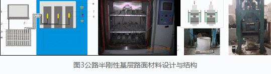 长安大学城市规划原理