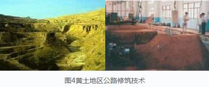 长安大学城市规划原理