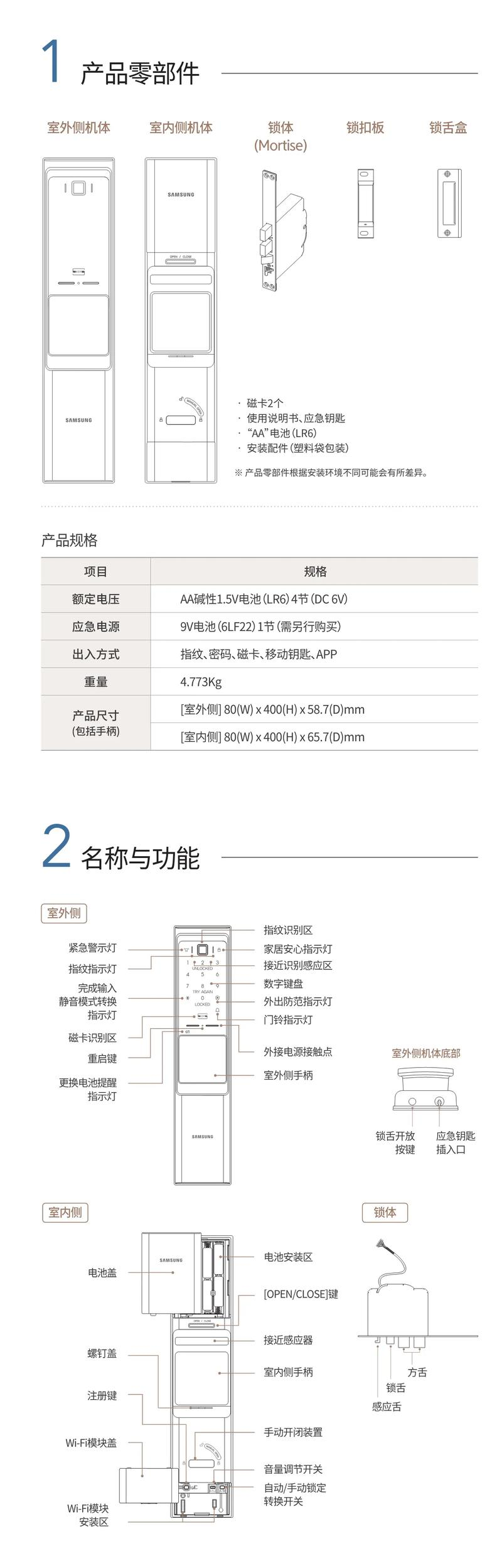 三星ml-1640维修分解