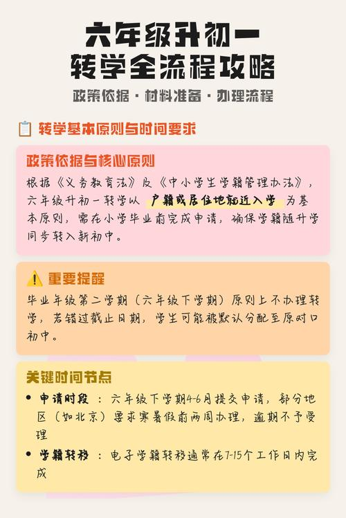 六年级常识综合测试