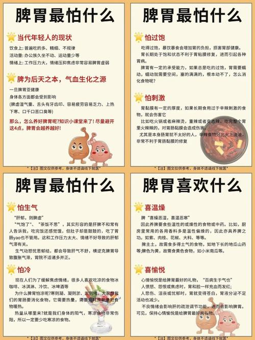 中医常识与养生