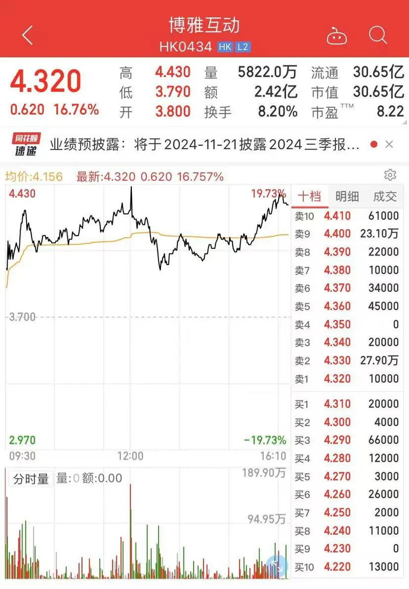 全球最比特币网站排名