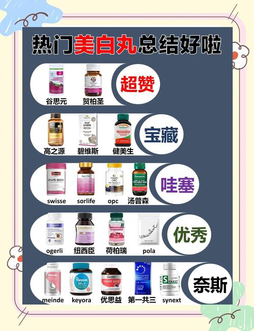 注射瘦脸针价格