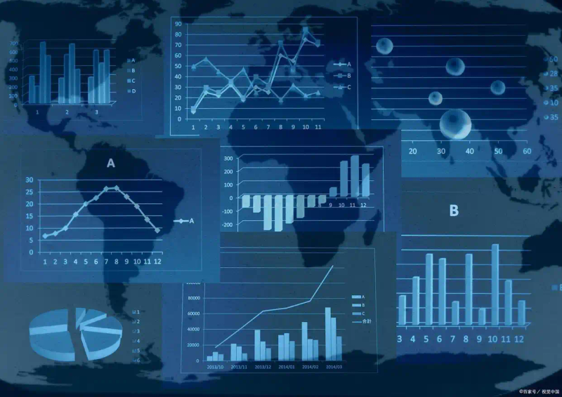 工作表知识分享