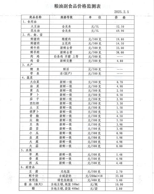 山东聊城饭美食物价