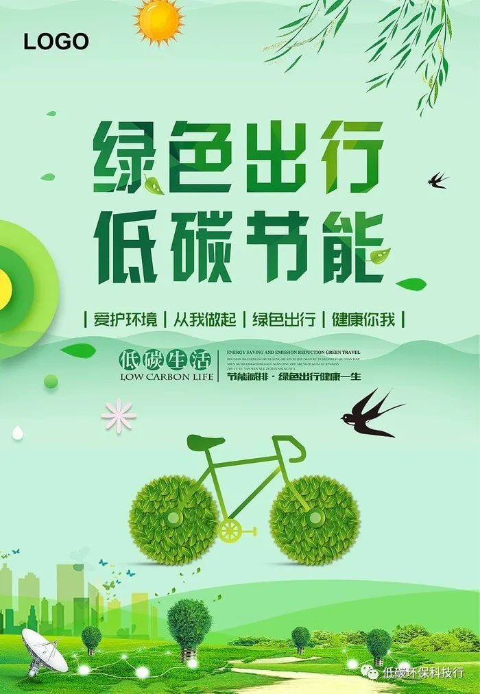 低碳环保知识问答