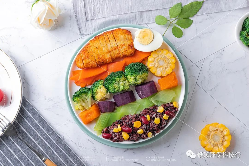 低碳环保知识问答