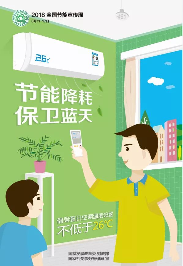 低碳环保知识问答