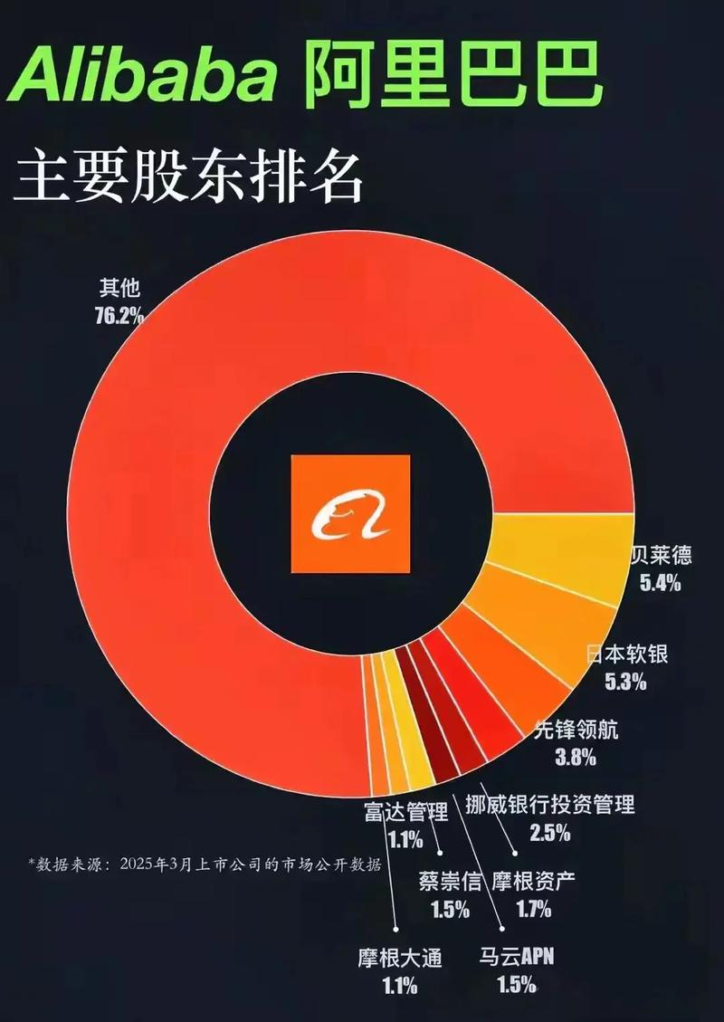 居然之家代理多少钱