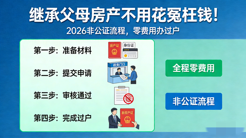 买房子公证处公证费用