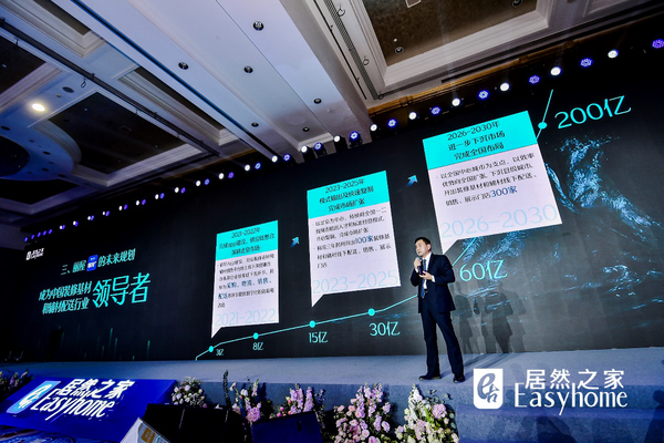 居然之家代理多少钱