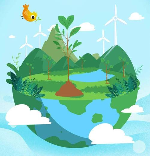 低碳环保知识问答