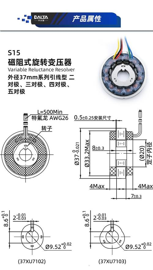 旋转补偿器工作原理