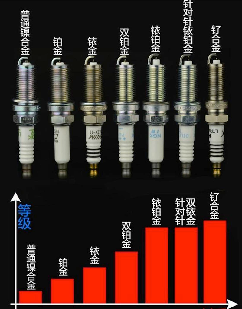 06款凯美瑞维修手册2