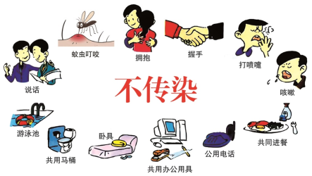 健康素养知识问答题库及参考答案一