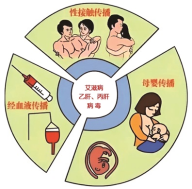 健康素养知识问答题库及参考答案一