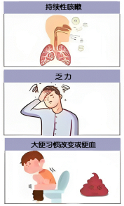 健康素养知识问答题库及参考答案一