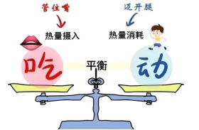 健康素养知识问答题库及参考答案一