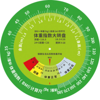 健康素养知识问答题库及参考答案一
