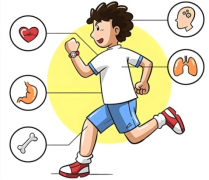 健康素养知识问答题库及参考答案一