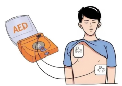 健康素养知识问答题库及参考答案一