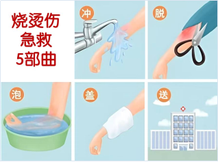 健康素养知识问答题库及参考答案一