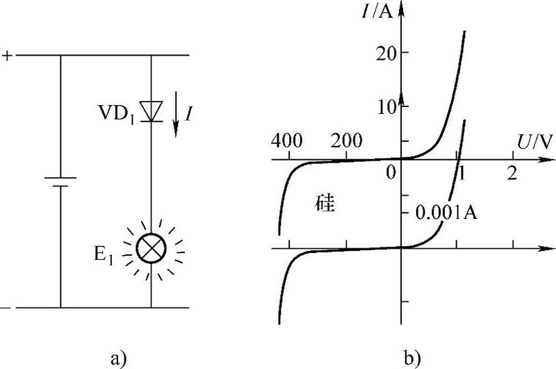 硅稳压器稳压的工作原理