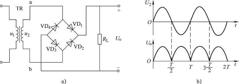 硅稳压器稳压的工作原理