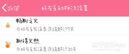 腐圈术语缩写