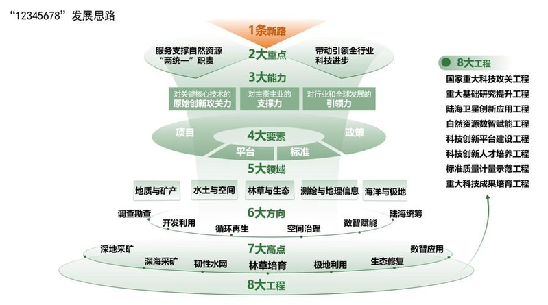 中国药学会医药知识产权研究专业委员会