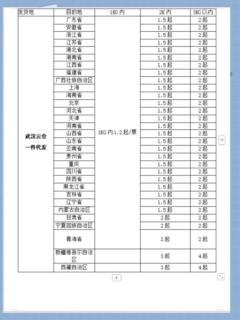 母婴用品网站排名