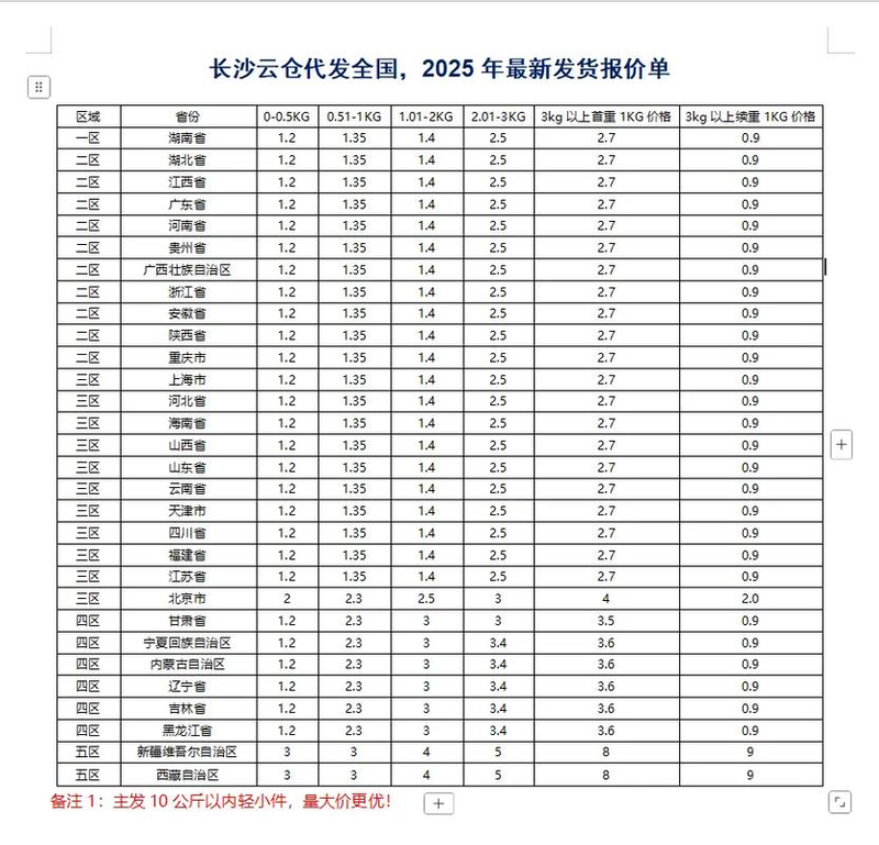 母婴用品网站排名