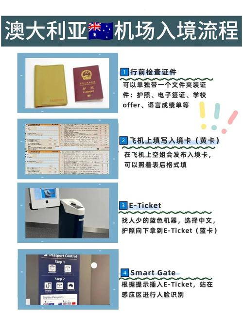 澳大利亚旅游外币常识