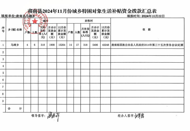 茶树菇如何种植技术