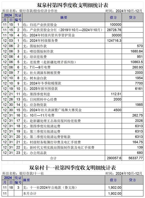 茶树菇如何种植技术