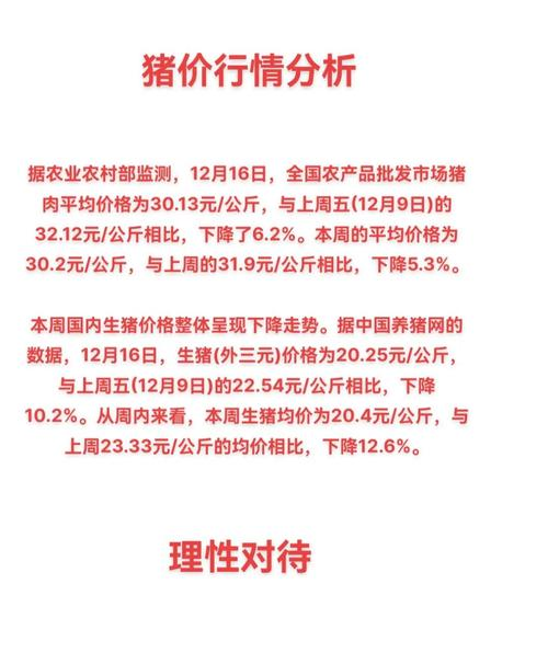 We've got meat prices on the beach