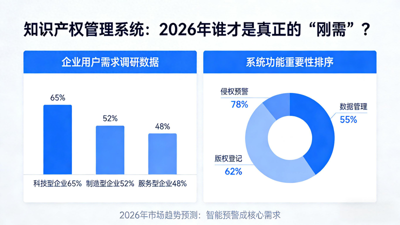 知识管理与企业创新能力之间的关系